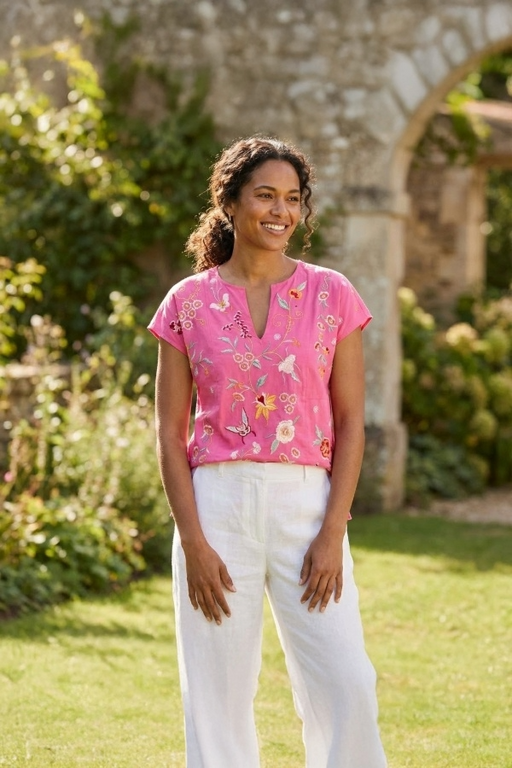 Tops — AfterRetail